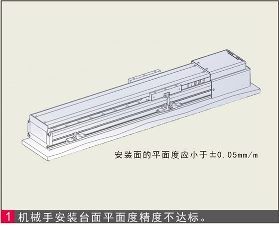 电动滑台安装底面平面度不达标